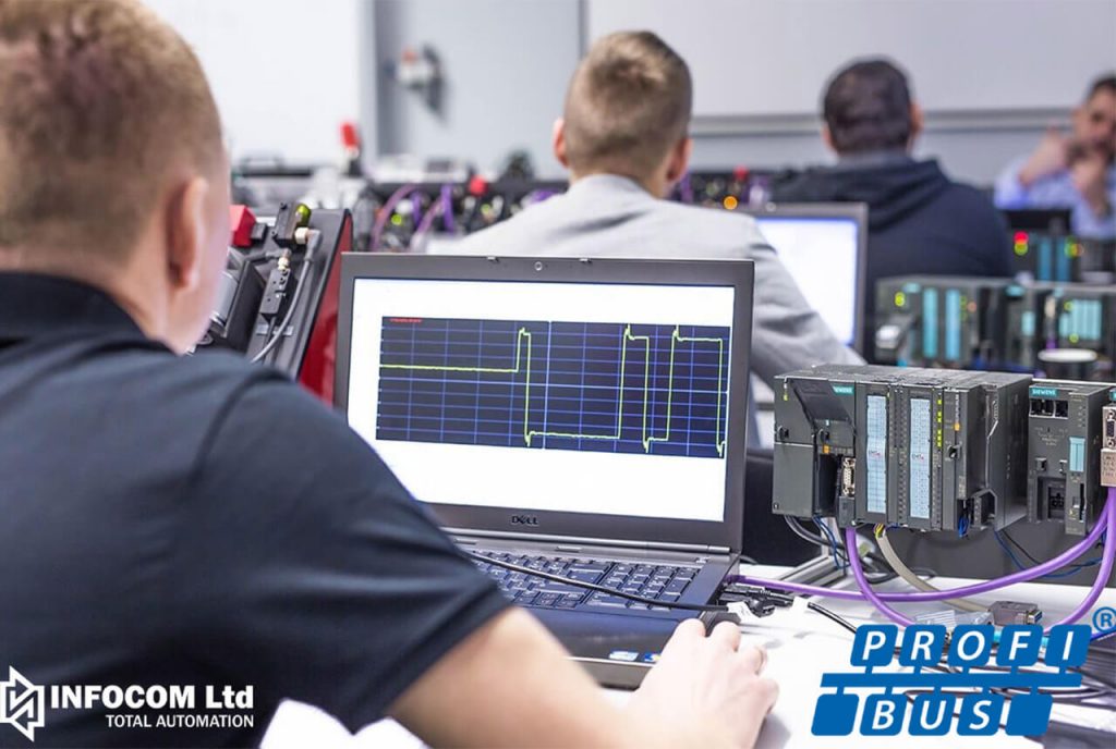 Комплексна діагностика, аналіз та усунення проблем мереж PROFIBUS