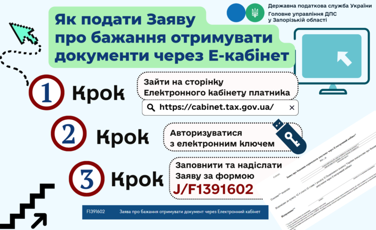 Вже зараз можна отримувати відповіді в Електронному кабінеті платника податків. Час подавати заяву!