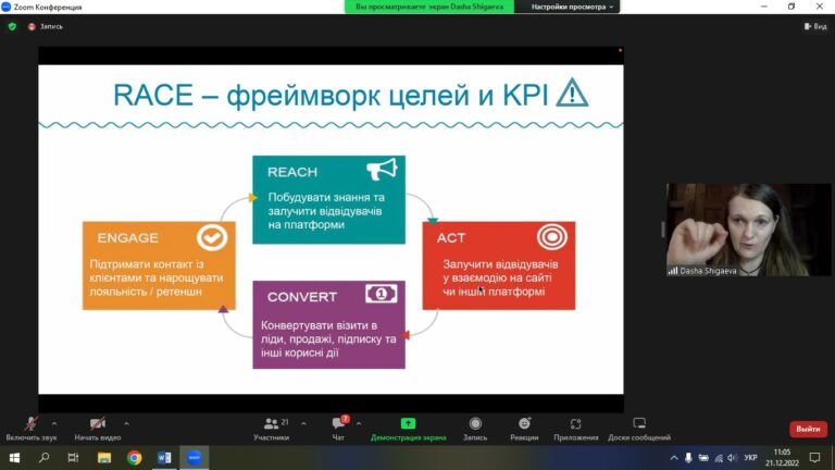 Вебінар «Як за допомогою digital запустити свій бізнес на західні ринки». Частина ІІ. Відеозапис