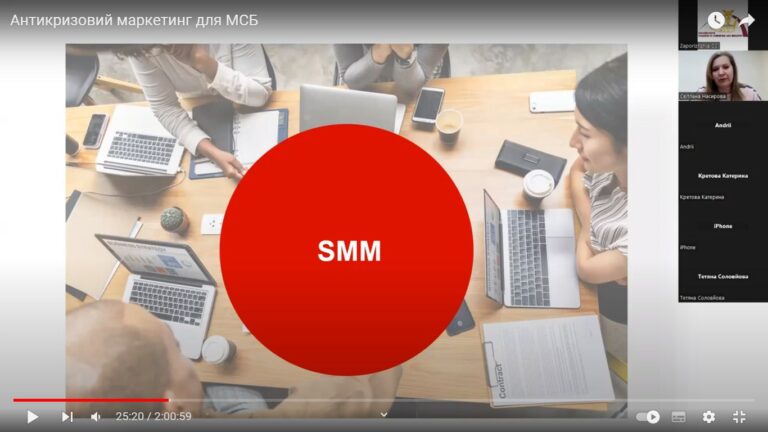 Вебінари «Антикризовий маркетинг для МСБ». «Ефективна віддалена робота. Виклики нового часу». Відеозапис
