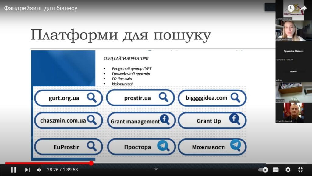 Вебінар «Фандрейзинг для бізнесу. Особливості написання грантової заявки». Відеозапис