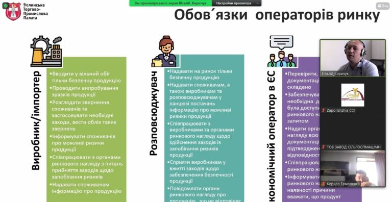 Майстер-клас: «Як довести відповідність нехарчової продукції вимогам ЄС». Відеозапис