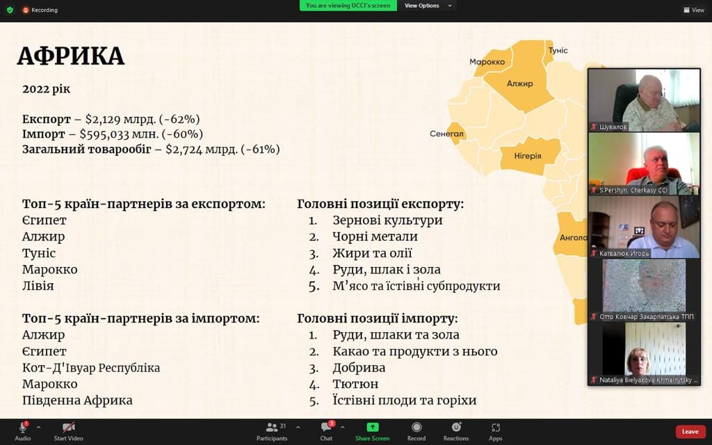 Відбулось засідання Президії Торгово-промислової палати України