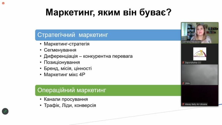 Вебінар «Маркетинг для b2c». Відеозапис