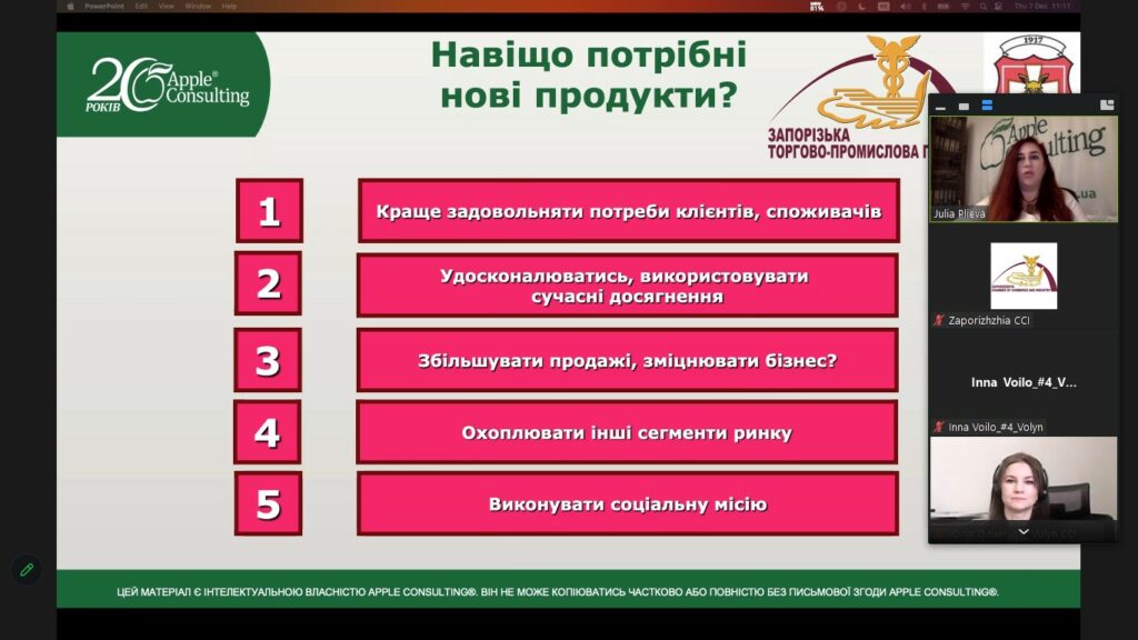 Шість питань для власників бізнесу перед запуском нових продуктів