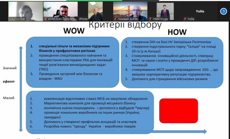 Міжрегіональний обмін досвідом для розвитку МСБ