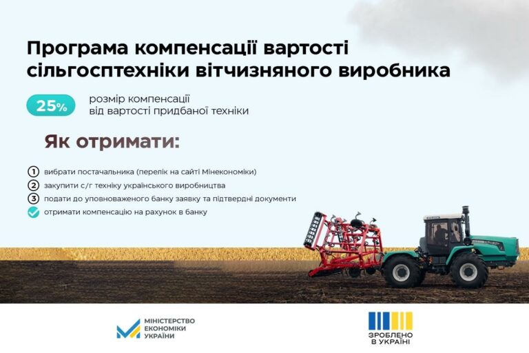 Уряд запускає програму компенсації аграріям вартості сільгосптехніки вітчизняного виробника