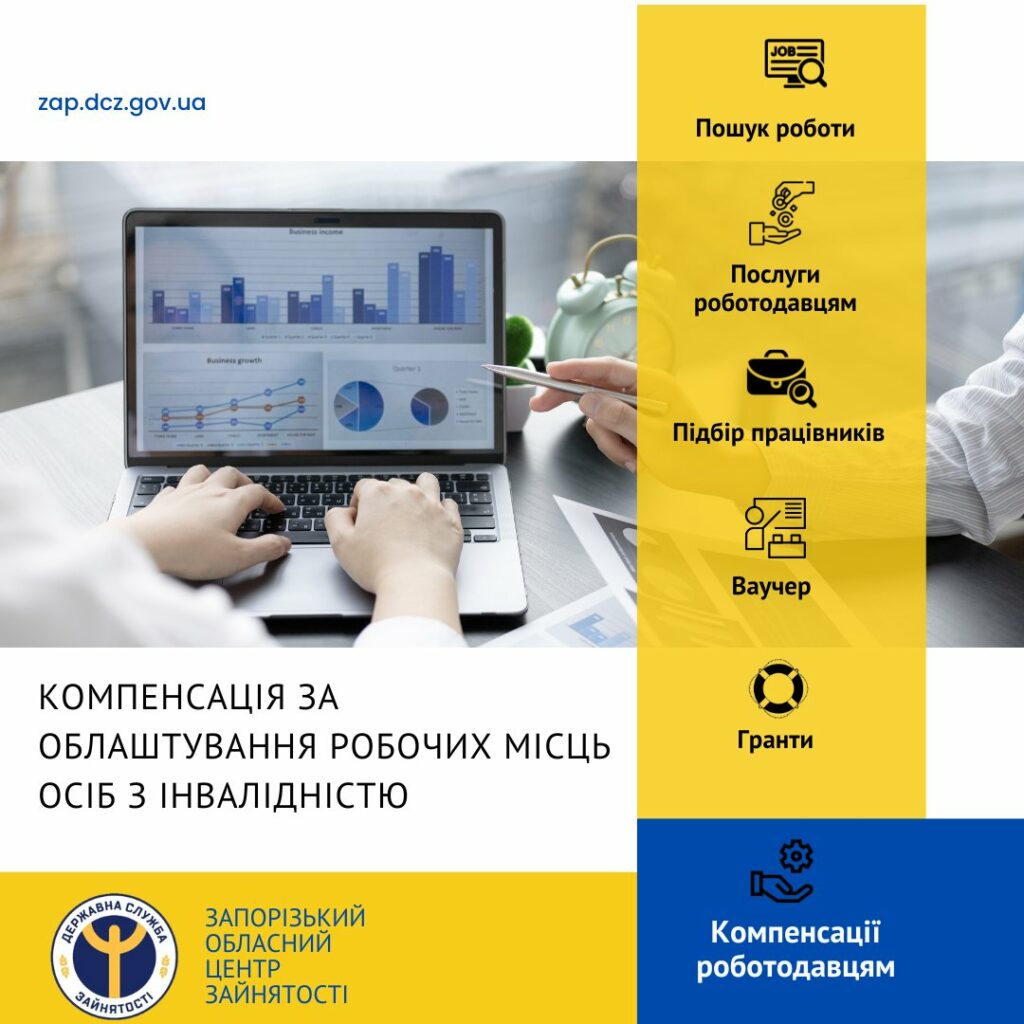 Компенсація роботодавцям витрат за облаштування робочих місць працевлаштованих осіб з інвалідністю