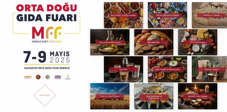 Виставка Middle East Food Fair 2025 у м. Газіянтеп (Туреччина)