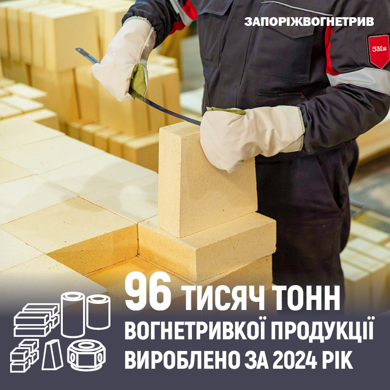 Підсумки виробництва ПрАТ “Запоріжвогнетрив” у 2024 році