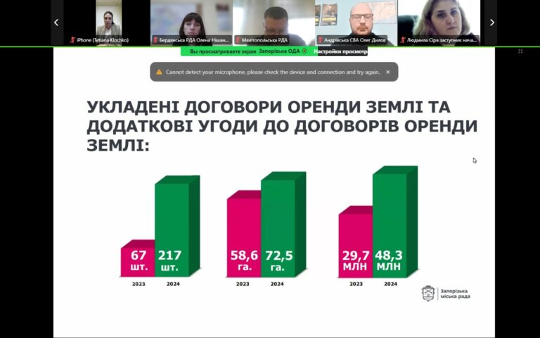 «Діалог влади та бізнесу»: земельні питання і підприємницька діяльність