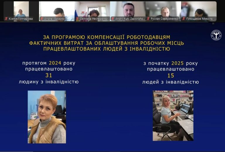 Інклюзивність у фокусі: представники Запорізької ТПП взяли участь у платформі «Діалог влади та бізнесу»
