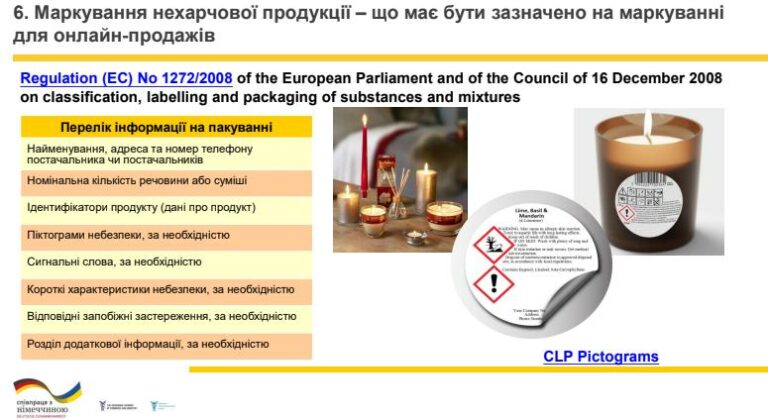 Безпечність нехарчової продукції, що продається на європейських маркетплейсах &#8211; у фокусі бізнесу