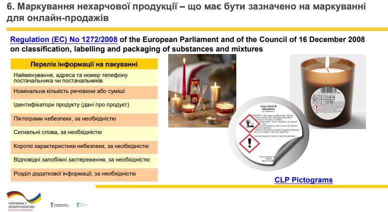 Безпечність нехарчової продукції, що продається на європейських маркетплейсах: вимоги для бізнесу