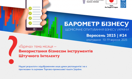 Результати опитування &#8220;Барометр бізнесу&#8221; від ТПП України у вересні 2025 року