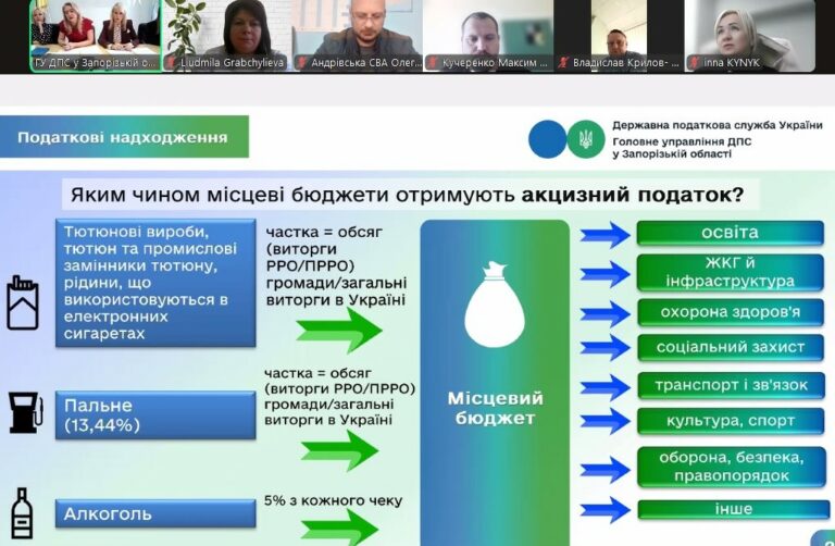 «Діалог влади та бізнесу»: ключові податкові зміни