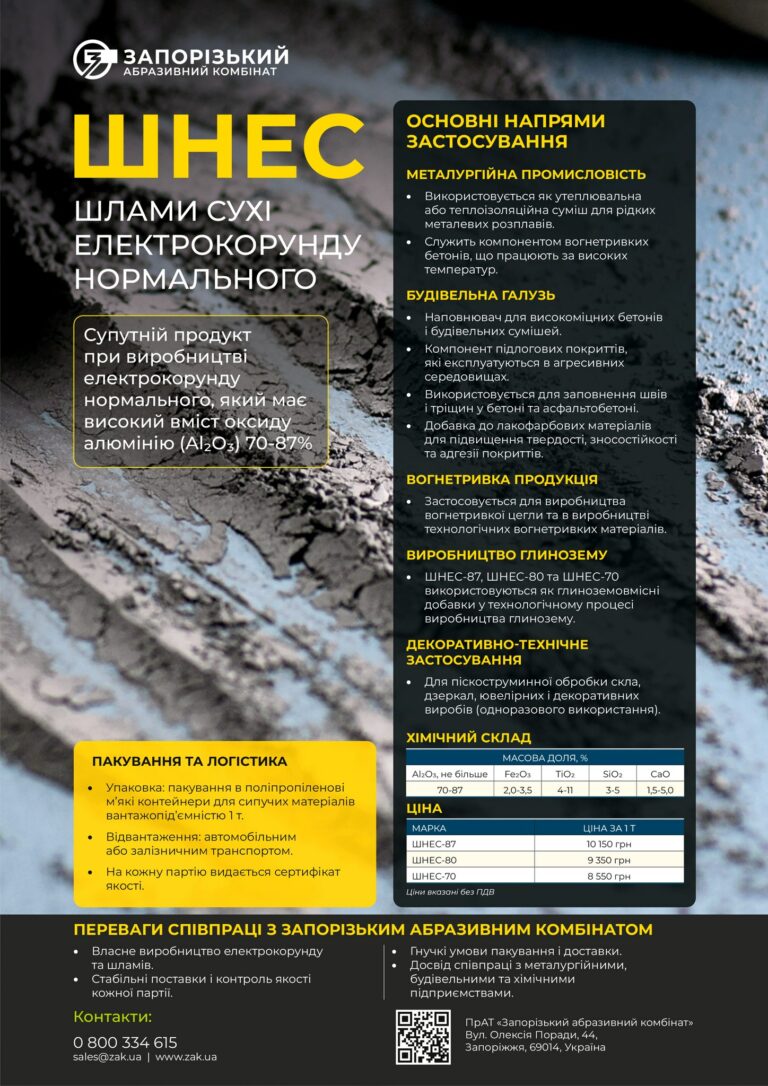 Запорізький абразивний комбінат пропонує ШНЕС — шлами сухі електрокорунду нормального