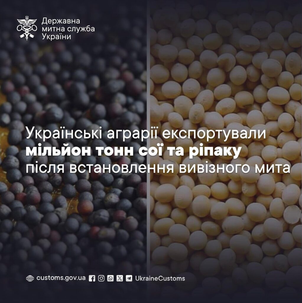 Українські аграрії експортували мільйон тонн сої та ріпаку після встановлення вивізного мита