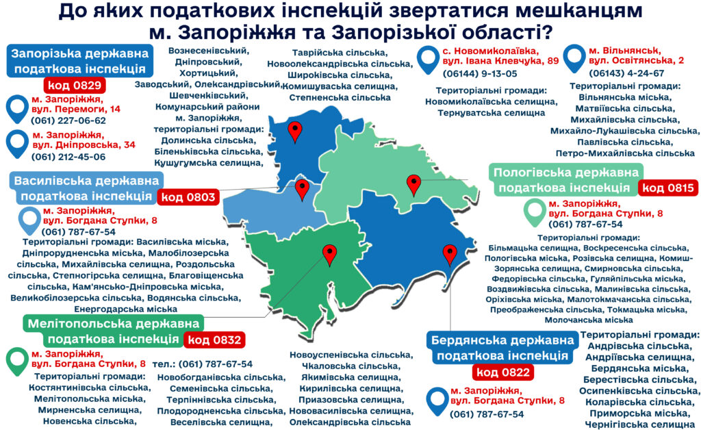До уваги платників податків Запорізької області!