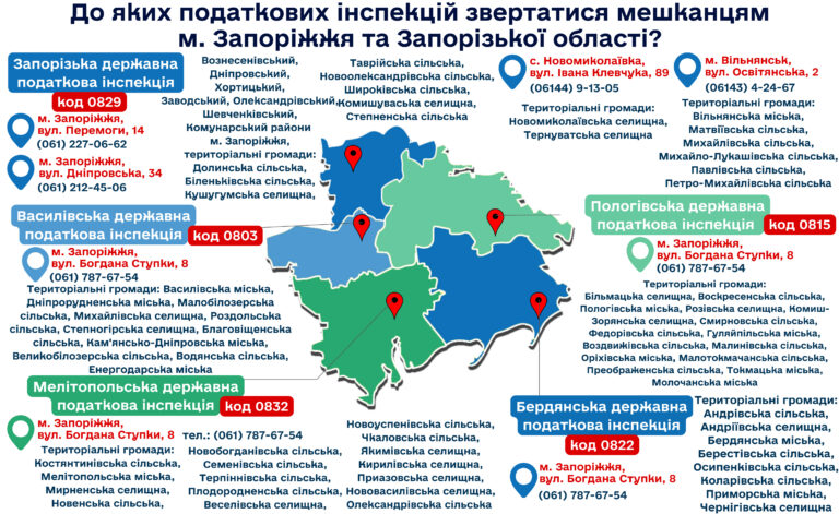 До уваги платників податків Запорізької області!