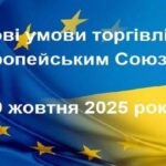 Україна та ЄС відкривають новий етап торговельної співпраці: знижено мита й розширено тарифні квоти