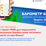 Бізнес найбільше непокоїть загроза скасування ПДВ-пільг для ФОП