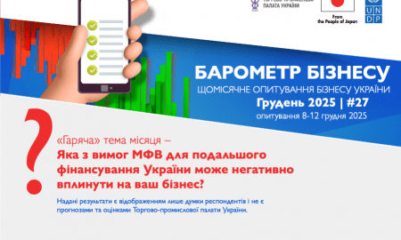 Бізнес найбільше непокоїть загроза скасування ПДВ-пільг для ФОП