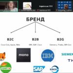 Експертні консультації для бізнесу: як створити бренд, що працює