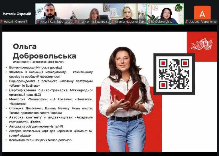 Перший вебінар програми від Харківської та Запорізької ТПП присвятили командній взаємодії