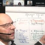 Стратегія завжди пов’язана зі змінами: вебінар із стратегічного планування для бізнесу