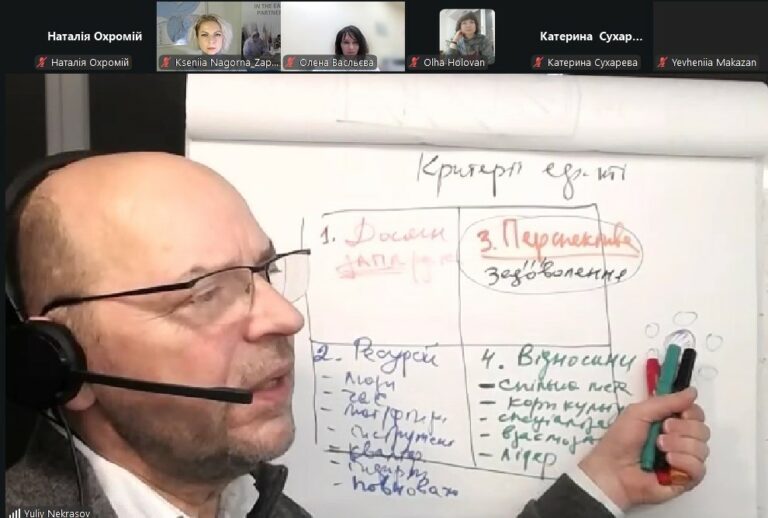 Стратегія завжди пов’язана зі змінами: вебінар із стратегічного планування для бізнесу