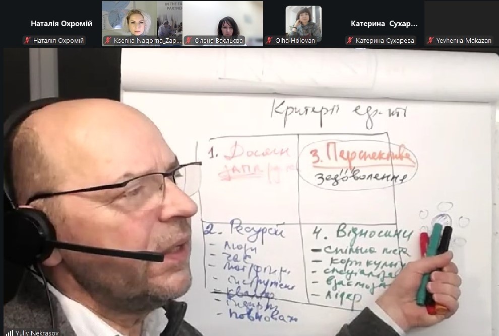 Стратегія завжди пов’язана зі змінами: вебінар із стратегічного планування для бізнесу