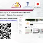 Харківська та Запорізька ТПП реалізували спільну програму підтримки бізнесу