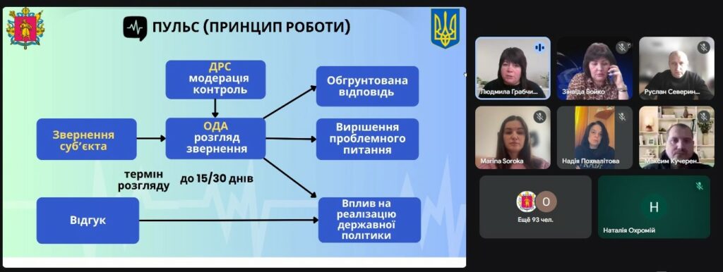«Діалог влади та бізнесу»: запорізьких підприємців закликають долучатися до державної платформи «Пульс»