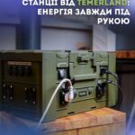 ІНФОКОМ ЛТД  представляє портативні зарядні станції Temerland