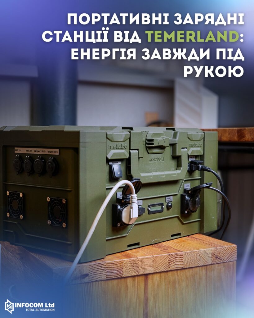 ІНФОКОМ ЛТД  представляє портативні зарядні станції Temerland