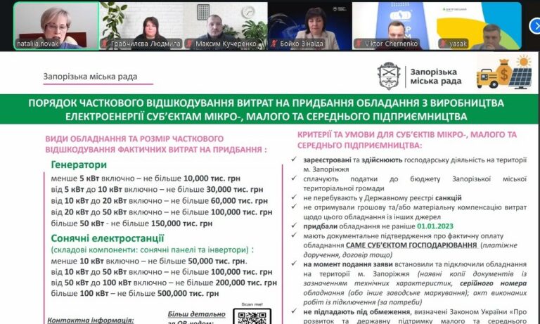 «Діалог влади та бізнесу»: інструменти підтримки енергостійкості бізнесу презентували під час онлайн-зустрічі