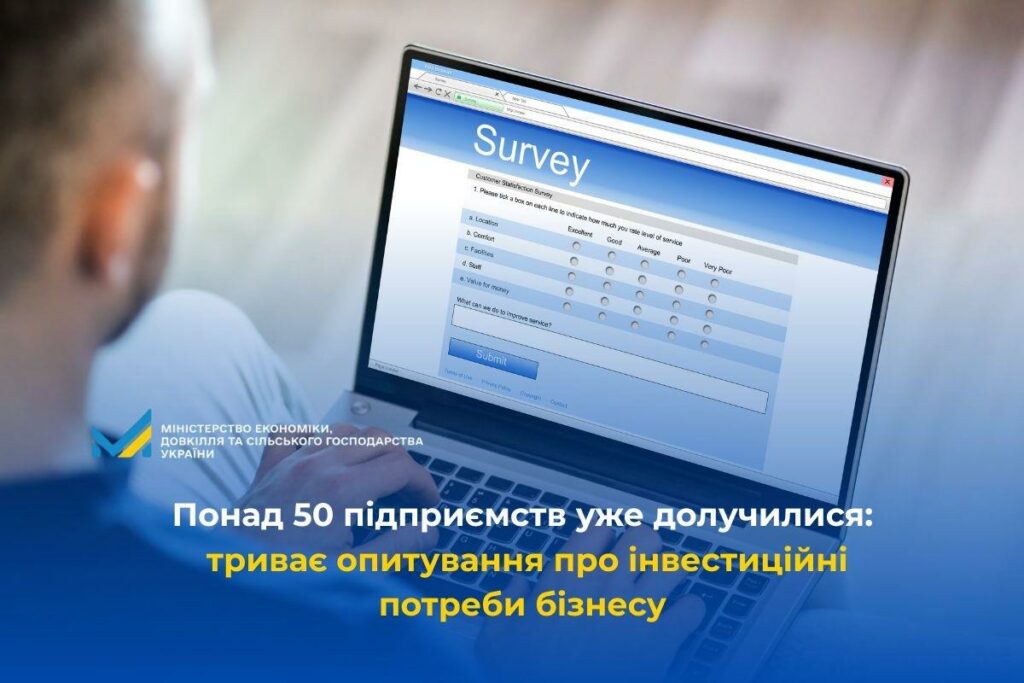Опитування бізнесу щодо потреб у фінансуванні та страхуванні