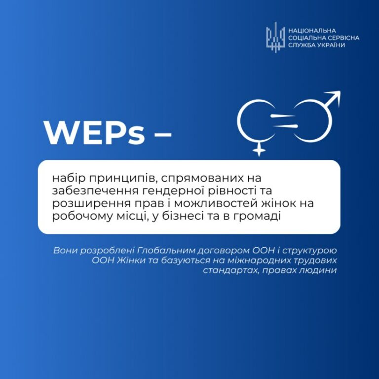 Онлайн-воркшоп “Принципи розширення прав і можливостей жінок (WEPs)”