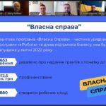 «Зроблено в Україні»: нові можливості та інструменти підтримки бізнесу у 2026 році