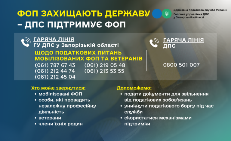 У податковій службі Запорізької області працюють “гарячі лінії” для надання консультацій мобілізованим ФОП