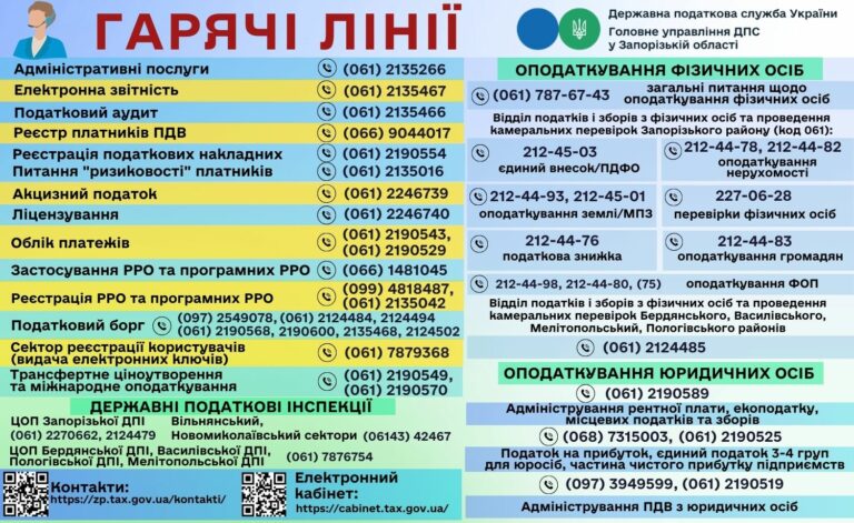 Увага, відбулися зміни у номерах гарячих ліній податкової служби Запорізької області.