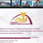 Досвід Запорізької торгово-промислової палати у розвитку співпраці бізнесу та науки представлено на міжнародній конференції