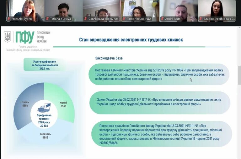 У Запоріжжі роз’яснили практичні питання переходу на електронні трудові книжки