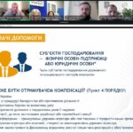 Програма компенсації втрат від воєнних ризиків, Точка опори та Партнерство заради розвитку – теми «Діалогу влади та бізнесу»