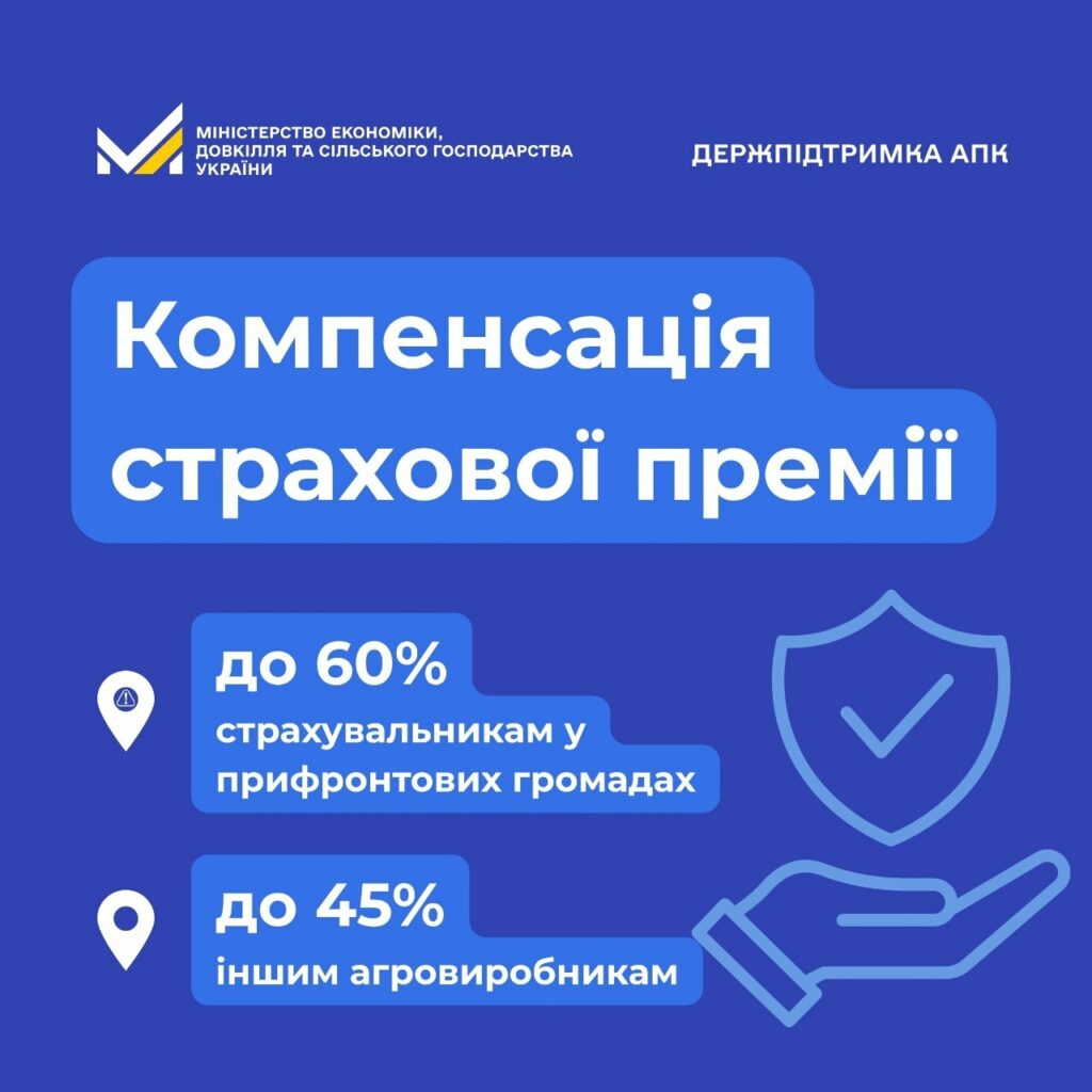 Аграрії з прифронтових громад можуть застрахувати свій врожай та отримати до 60 % компенсації страхової премії від держави