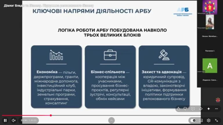 На платформі «Діалог влади та бізнесу» обговорили підтримку релокованих підприємств