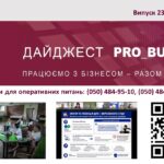 Інформаційний дайджест Запорізької ТПП: 17 червня 2026
