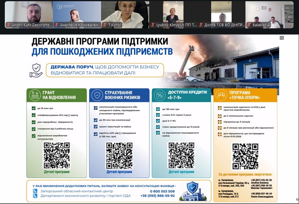«Діалог влади та бізнесу»: інструменти підтримки для відновлення постраждалих підприємств