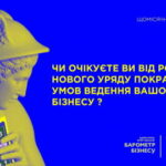 Серпневе опитування «Барометр бізнесу» від ТПП України
